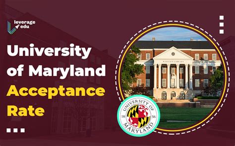 maryland acceptance rate out of state