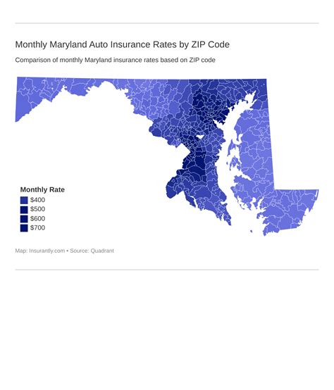 maryland auto insurance quotes by zip code