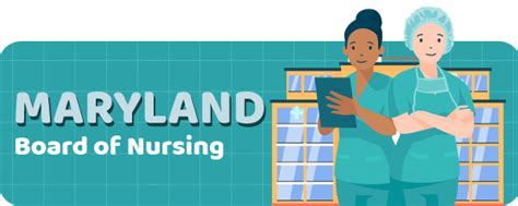 maryland board of nursing lookup