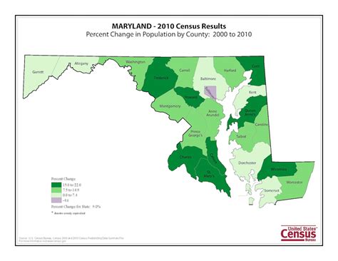 maryland cities by population