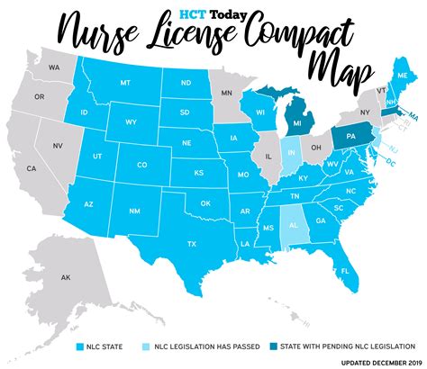 maryland compact nursing license