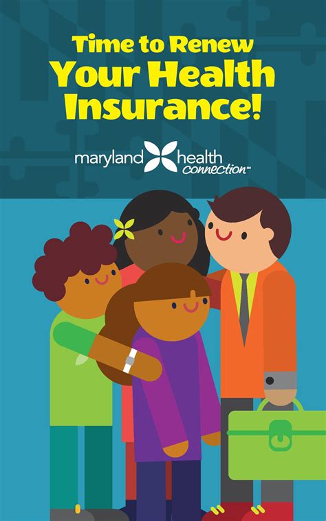 maryland health connection automatic renewal