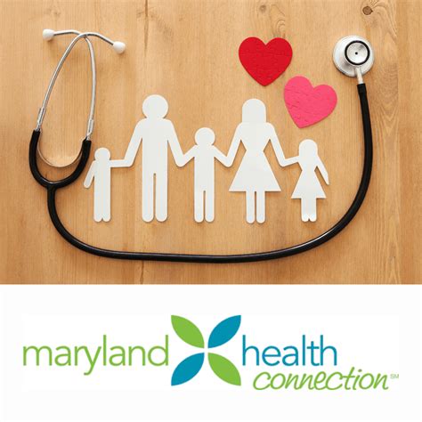 maryland health connection health plans