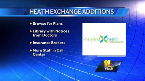maryland health exchange log in