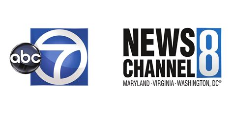 maryland local news channels