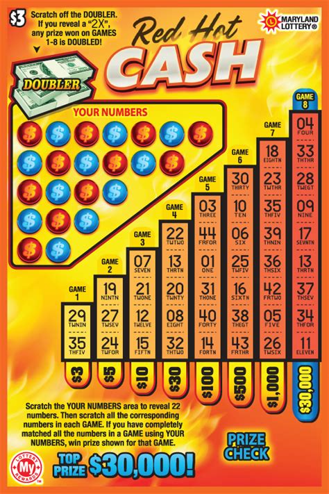 maryland lottery scratch offs all games