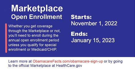 maryland obamacare open enrollment