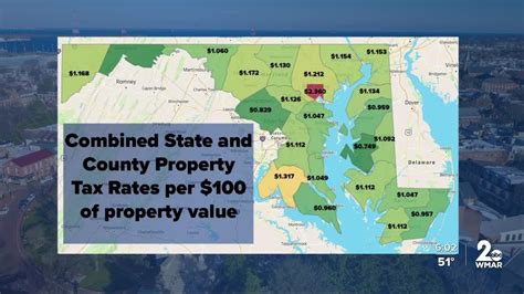 maryland property value search