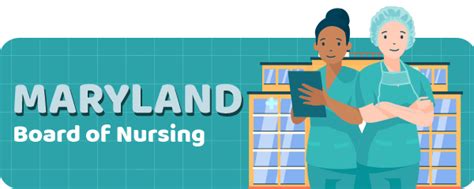 maryland state board of nursing website