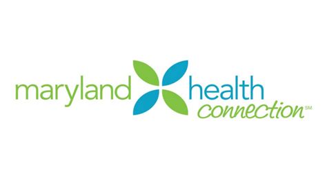marylandhealthconnection.gov resources