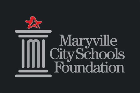 maryville city schools recruitment