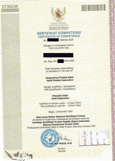 masa berlaku sertifikat penyelia halal