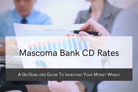 mascoma bank cd rates