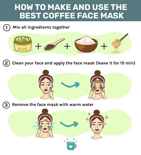 Mask For Face With Coffee