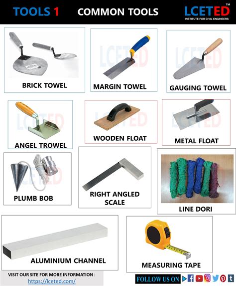 Masonry Equipment List