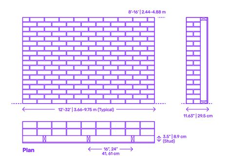 Masonry Wall Dimensions