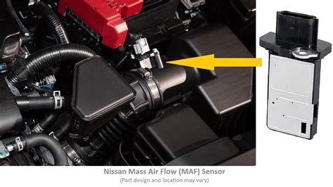 Mass Air Flow Error Code