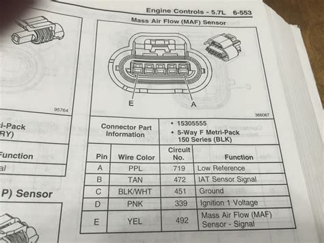 Mass Air Flow Sensor Engine Code