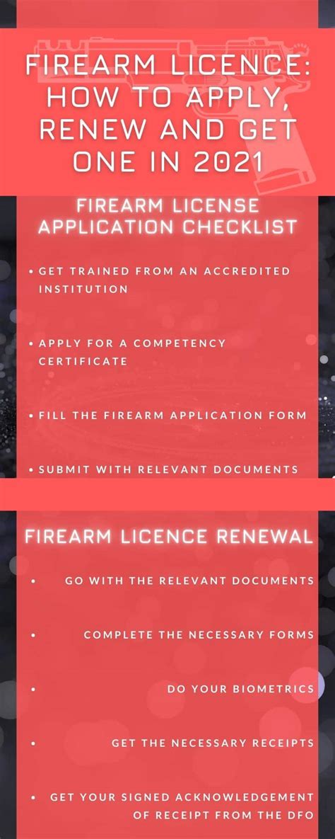 mass gun license renewal