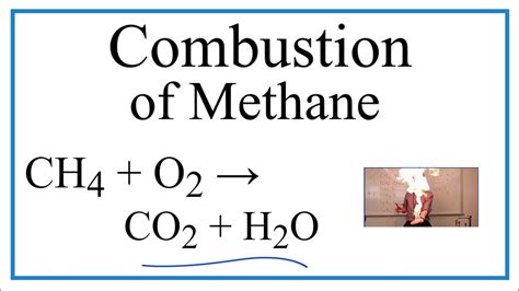 mass of methane gas