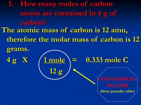 mass of one mole of carbon atoms