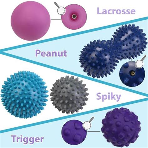 Massage Balls Names