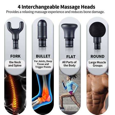 Massage Gun Attachments Explained