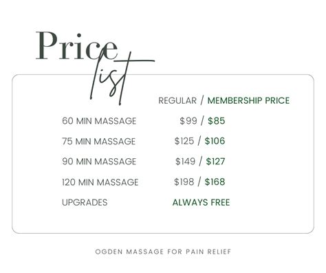 massage pricing