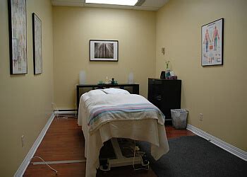 massage therapy richmond hill