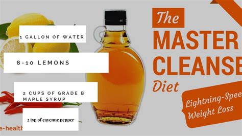 master cleanse ingredients gallon Beau Connelly