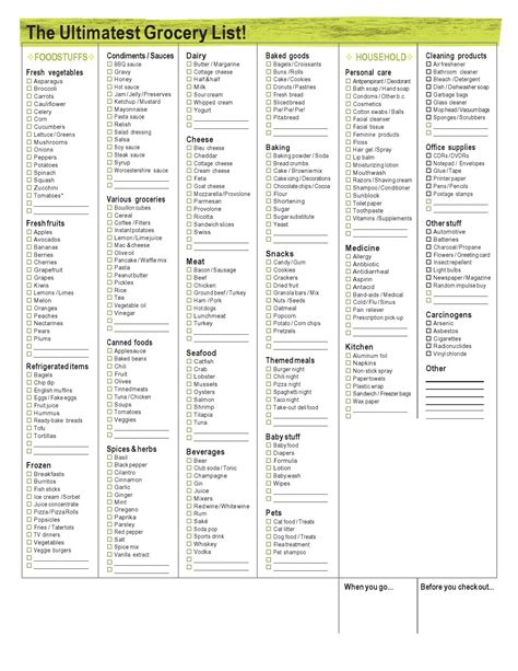 40 best master grocery list templates printable templatelab printable