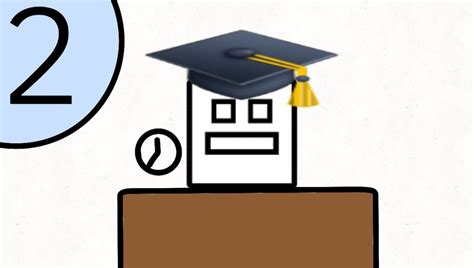 Master's Degree Wiki