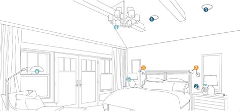 Master Bedroom Lighting Plan