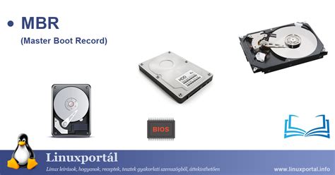 Master Boot Record Repair Linux