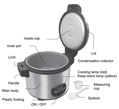 Master Chef Rice Cooker Instructions