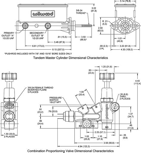 Master Cylinder Brake Fitting Size