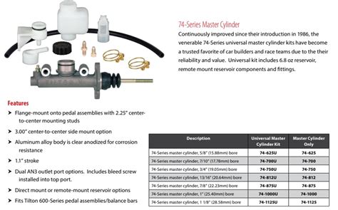 Master Cylinder Size Explained
