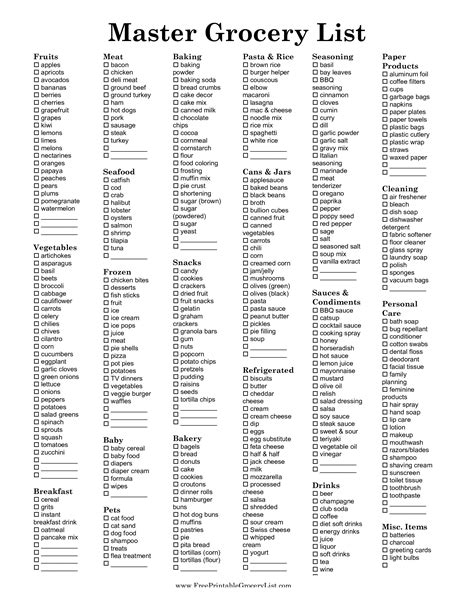 Master Grocery List Template Printable