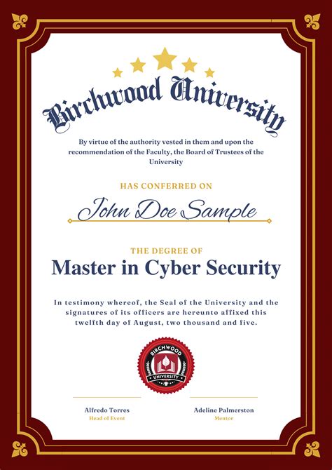 master in cyber security credential