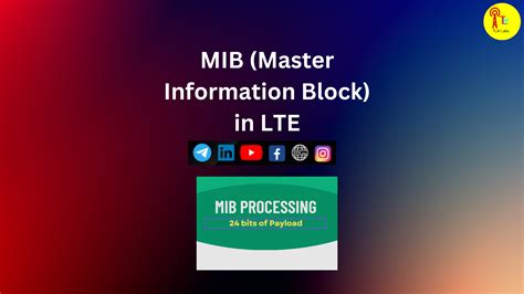 Master Information Block Secrets Revealed!