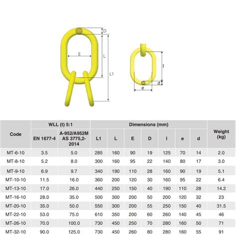 Master Link Barceloneta