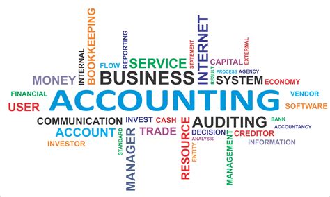 master of accounting and finance programs