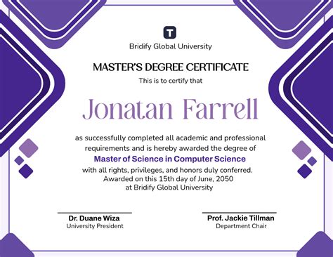 master of diploma