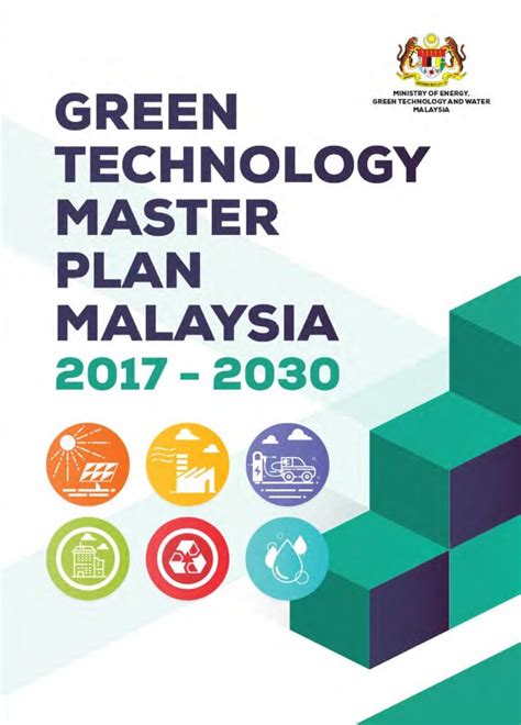 master programme in malaysia