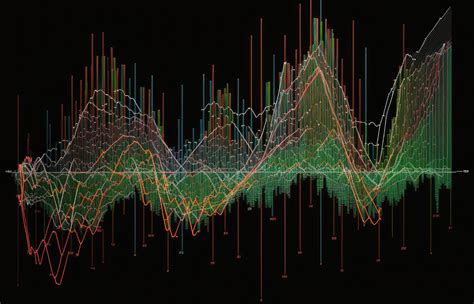 master time series analysis and forecasting with python 2025