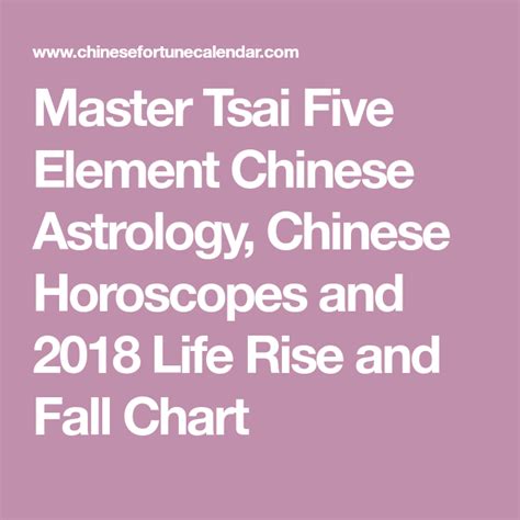 master tsai chinese astrology