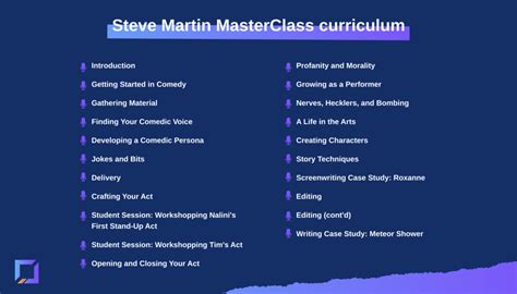 masterclass curriculum