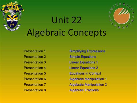 Mastered Algebraic Concepts
