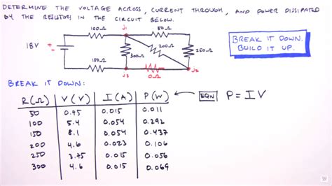 Mastering Circuitry Dynamics