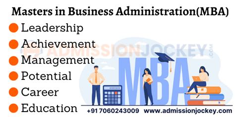 masters in business administration umi